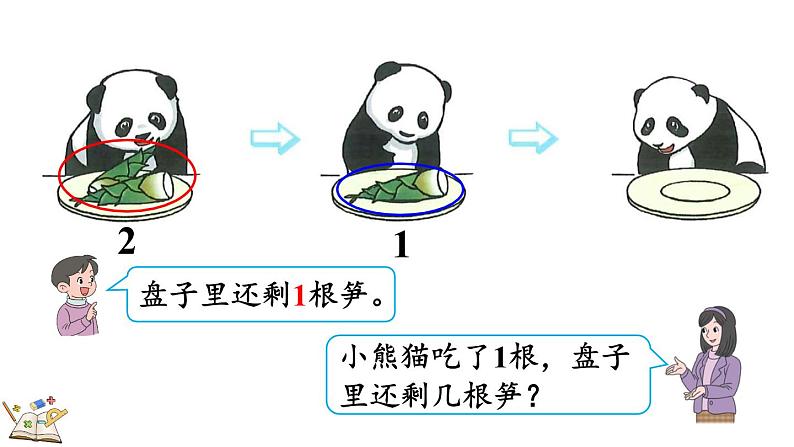 2024年人教版数学一年级上册1.3 0的认识和加、减法课件06