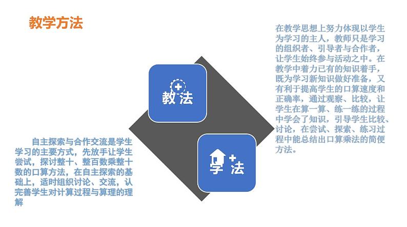 北师大版数学六年级上册《分数混合运算（三）（2）》说课PPT06