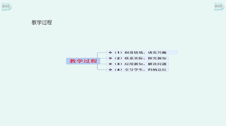 北师大版数学六年级上册《生活中的 （2）》说课PPT08