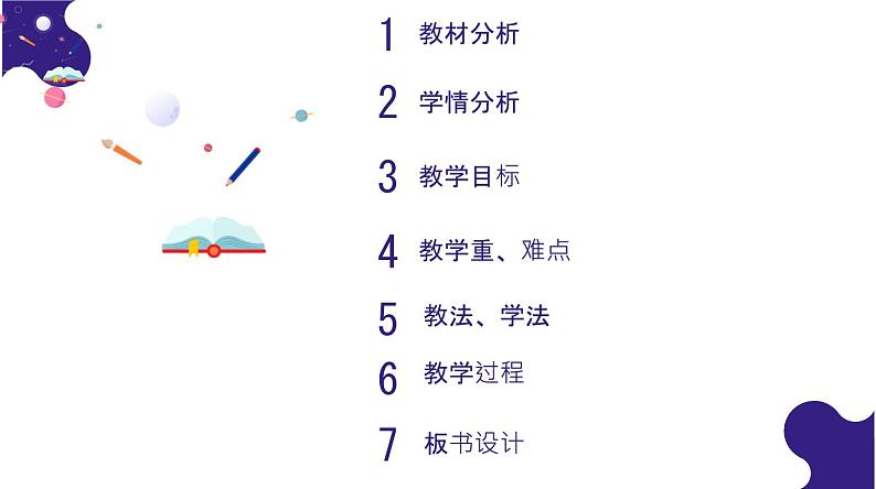 北师大版数学六年级上册《百分数的应用（三（2）》说课PPT02