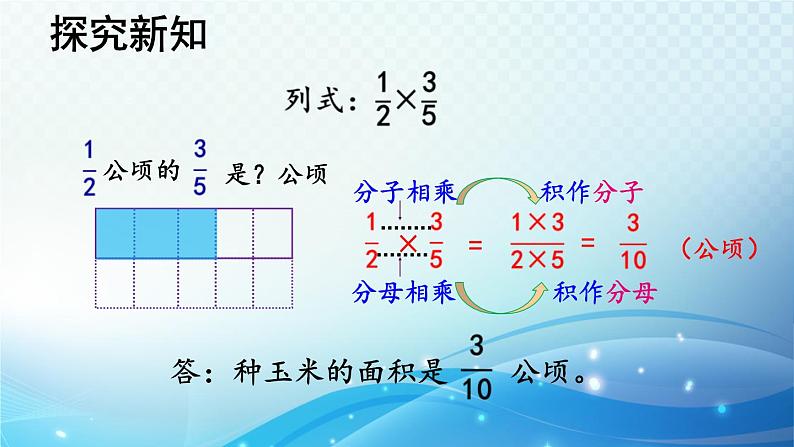 【2022秋季新教材】人教版数学六年级上册1.3 分数乘分数的计算方法 同步课件08