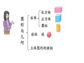小学数学新北师大版一年级上册总复习第2课时《图形与几何》教学课件（2024秋）