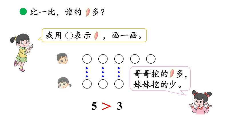 小学数学新北师大版一年级上册第四单元第8课时《挖红薯》教学课件（2024秋）04