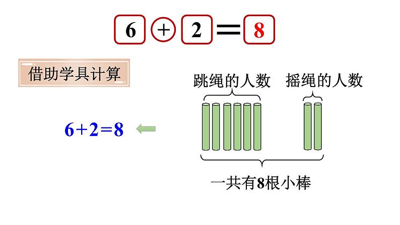 小学数学新北师大版一年级上册第四单元第3课时《课间》教学课件（2024秋）第5页