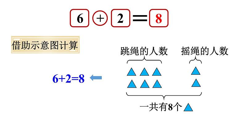 小学数学新北师大版一年级上册第四单元第3课时《课间》教学课件（2024秋）第6页