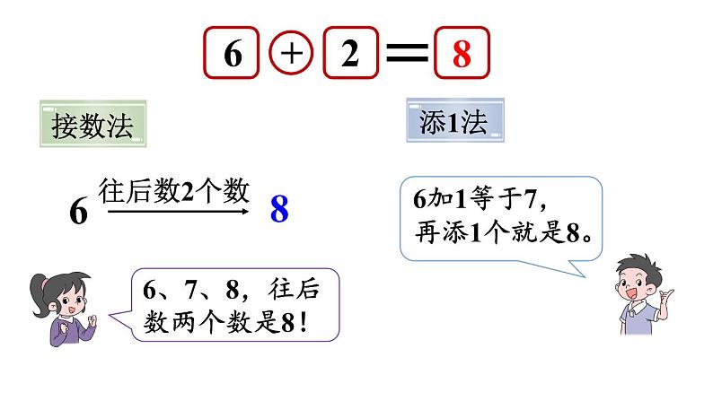 小学数学新北师大版一年级上册第四单元第3课时《课间》教学课件（2024秋）第7页