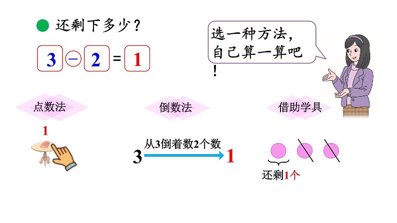 小学数学新北师大版一年级上册第二单元第4课时《还剩下多少》教学课件（2024秋）07