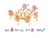 小学数学新北师大版一年级上册第一单元第7课时快乐的午餐教学课件（2024秋）