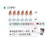 小学数学新北师大版一年级上册第一单元第7课时快乐的午餐教学课件（2024秋）