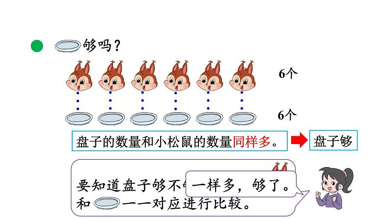 小学数学新北师大版一年级上册第一单元第7课时快乐的午餐教学课件（2024秋）04