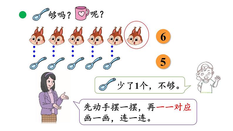 小学数学新北师大版一年级上册第一单元第7课时快乐的午餐教学课件（2024秋）05