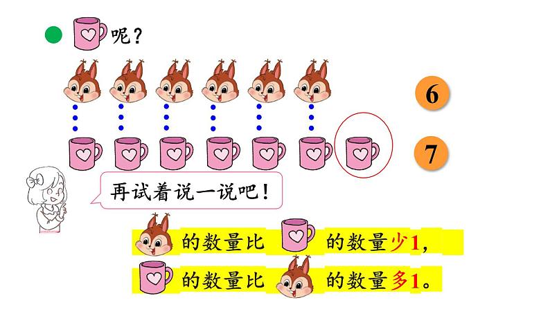 小学数学新北师大版一年级上册第一单元第7课时快乐的午餐教学课件（2024秋）08