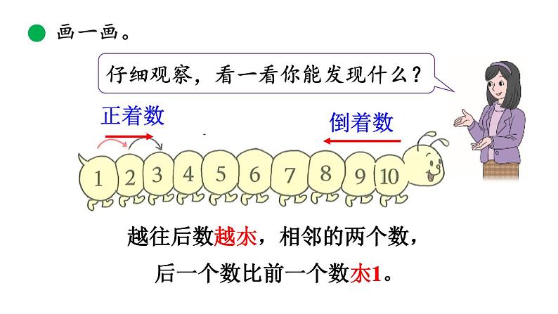 小学数学新北师大版一年级上册第一单元第6课时数鸡蛋教学课件（2024秋）06