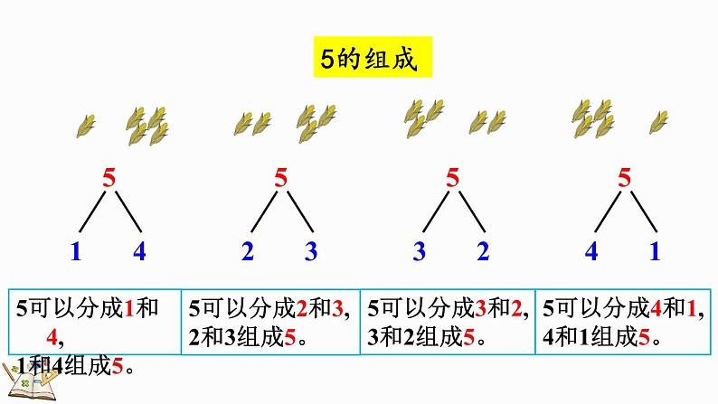 2024年人教版数学一年级上册1.1.5 练一练课件07