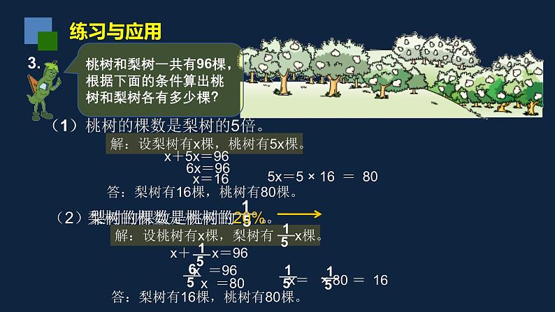 无锡苏教版六年级数学上册第六单元《列方程解决稍复杂的百分数实际问题练习》课件07