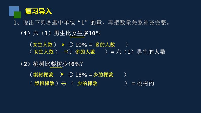 无锡苏教版六年级数学上册第六单元《列方程解决稍复杂的百分数的实际问题(2)》课件第2页