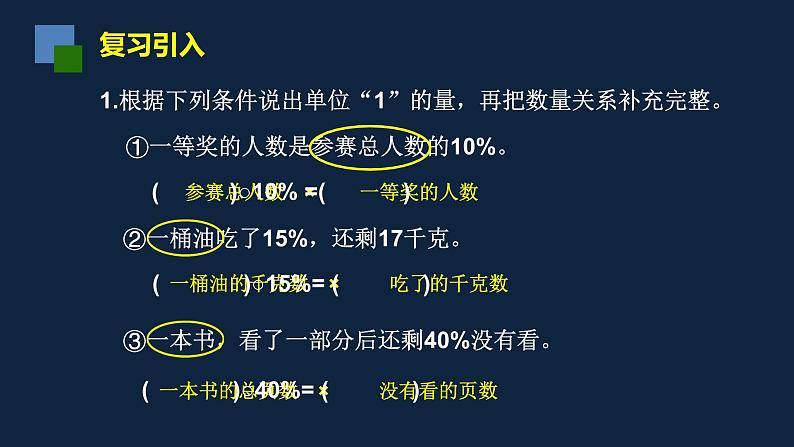 无锡苏教版六年级数学上册第六单元《列方程解决稍复杂的百分数的实际问题(1)》课件第2页