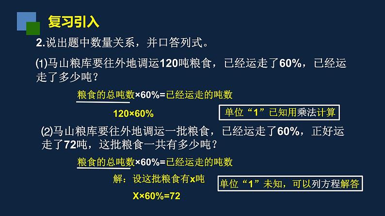 无锡苏教版六年级数学上册第六单元《列方程解决稍复杂的百分数的实际问题(1)》课件第3页