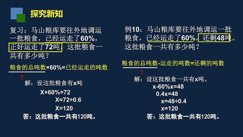 无锡苏教版六年级数学上册第六单元《列方程解决稍复杂的百分数的实际问题(1)》课件第6页