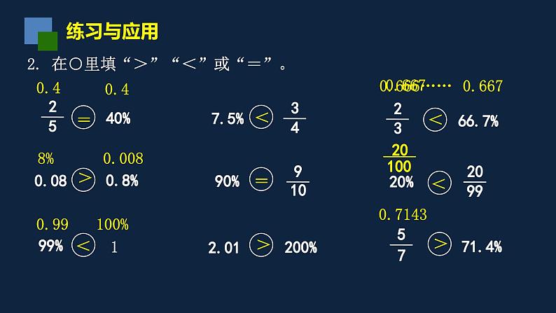 无锡苏教版六年级数学上册第六单元《补充：百分数与小数、分数互化练习》课件04