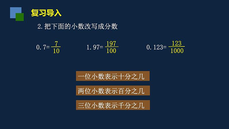 无锡苏教版六年级数学上册第六单元《百分数与小数互化(1)》课件第3页