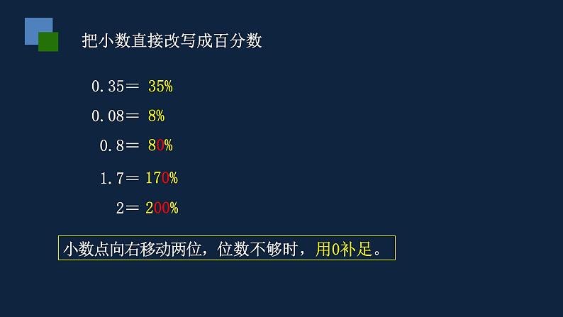 无锡苏教版六年级数学上册第六单元《百分数与小数互化(1)》课件第7页