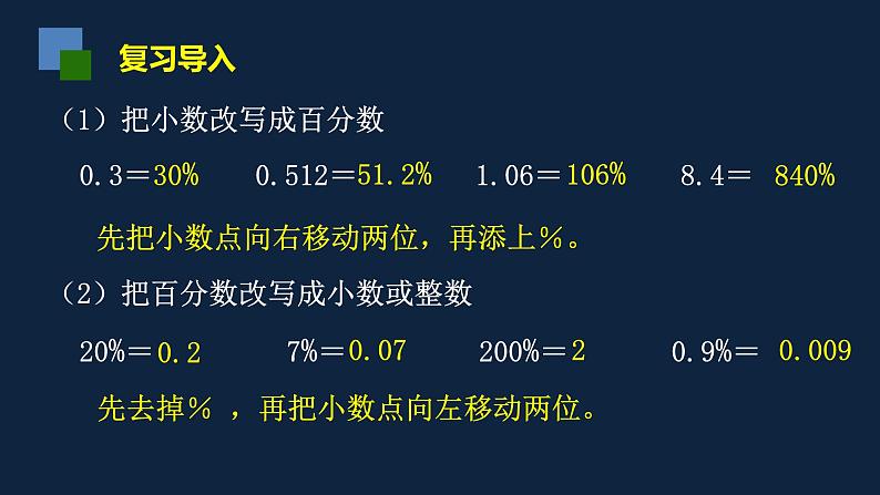 无锡苏教版六年级数学上册第六单元《百分数与分数互化(2)》课件第2页