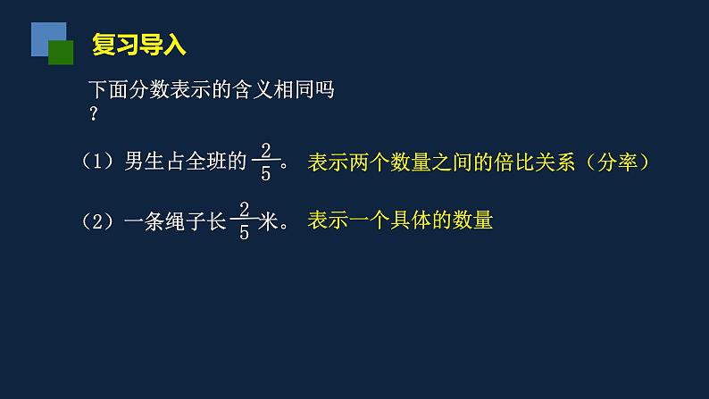 无锡苏教版六年级数学上册第六单元《百分数的意义和读写》课件第2页