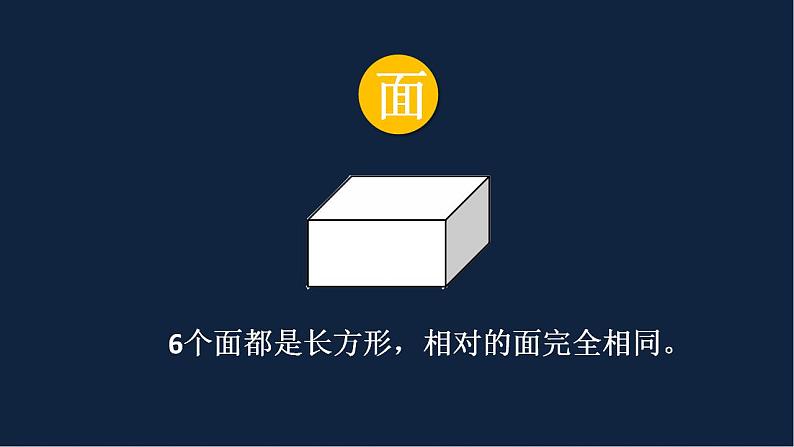 无锡苏教版六年级数学上册第一单元《长方体和正方体的认识》课件08