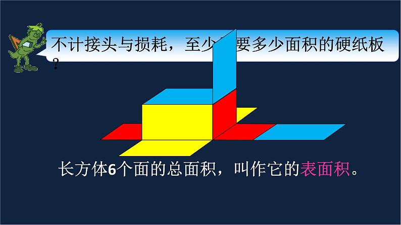 无锡苏教版六年级数学上册第一单元《长方体和正方体的表面积(1)》课件04