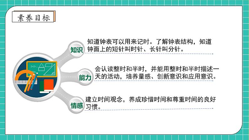 【核心素养】北师大版数学一年级上册-综合实践：记录我的一天（二）（课件+教案+学案）04