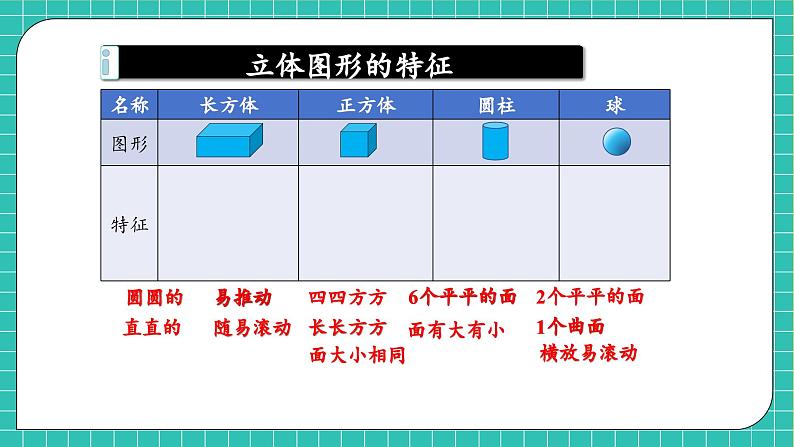 【核心素养】北师大版数学一年级上册-总复习3.图形与几何（课件+教案+学案）08