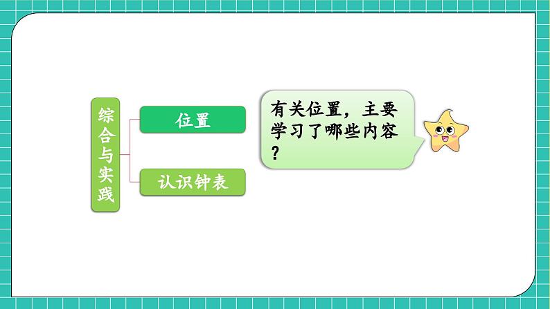 【核心素养】北师大版数学一年级上册-总复习4.综合与实践（课件+教案+学案）07