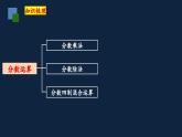 无锡苏教版六年级数学上册第七单元《数的认识(第1课时)》课件