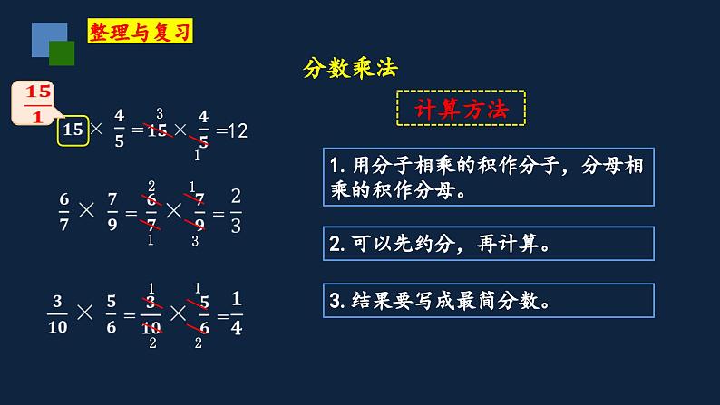 无锡苏教版六年级数学上册第七单元《数的认识(第1课时)》课件05