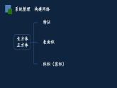 无锡苏教版六年级数学上册第七单元《图形王国》课件