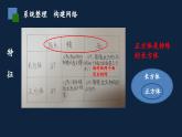 无锡苏教版六年级数学上册第七单元《图形王国》课件