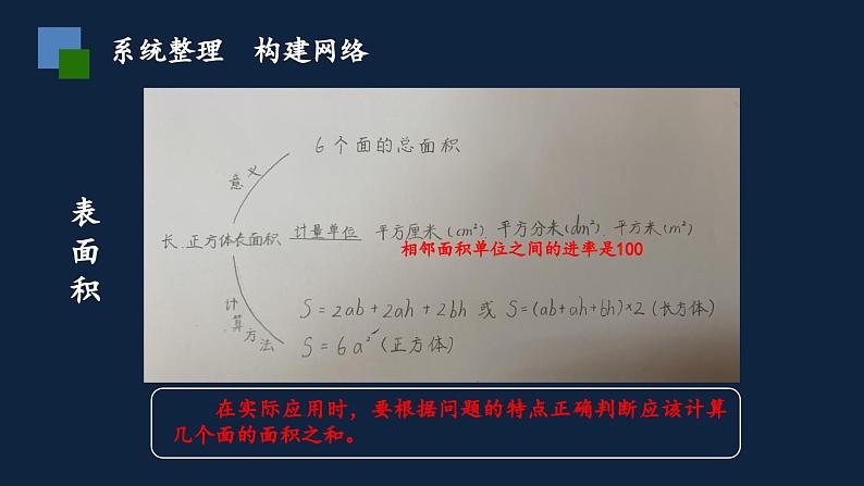 无锡苏教版六年级数学上册第七单元《图形王国》课件第5页