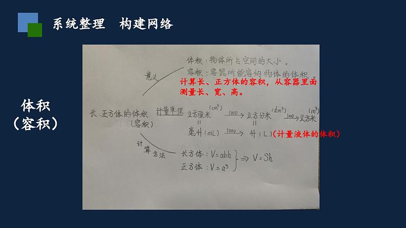 无锡苏教版六年级数学上册第七单元《图形王国》课件第6页