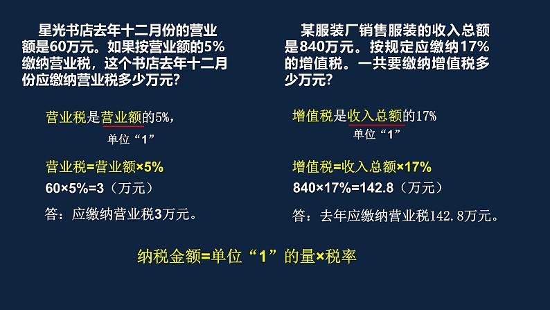 无锡苏教版六年级数学上册第六单元《与纳税有关的实际问题》课件05