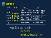 无锡苏教版六年级数学上册第六单元《整理与练习(1)》课件