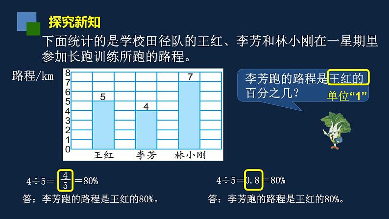 无锡苏教版六年级数学上册第六单元《求一个数是另一个数的百分之几的简单实际问题》课件第3页