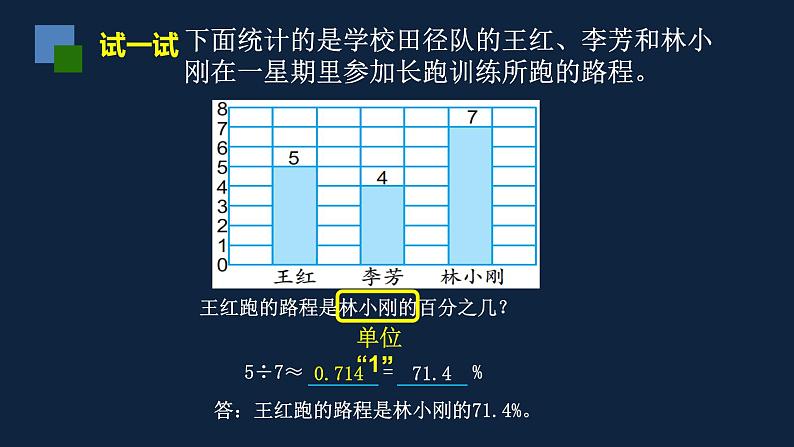 无锡苏教版六年级数学上册第六单元《求一个数是另一个数的百分之几的简单实际问题》课件第4页