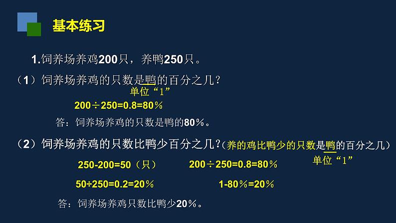 无锡苏教版六年级数学上册第六单元《求一个数比另一个数多（少）百分之几的实际问题练习》课件02