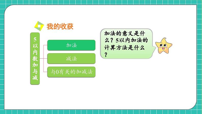 【核心素养】北师大版数学一年级上册-第二单元整理和复习（课件+教案+学案+作业）07