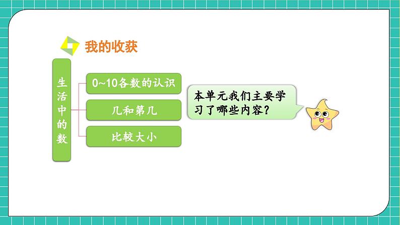 【核心素养】北师大版数学一年级上册-第一单元整理和复习（课件+教案+学案+作业）06