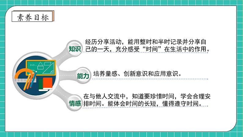 【核心素养】北师大版数学一年级上册-综合实践：记录我的一天（三）（课件+教案+学案）04