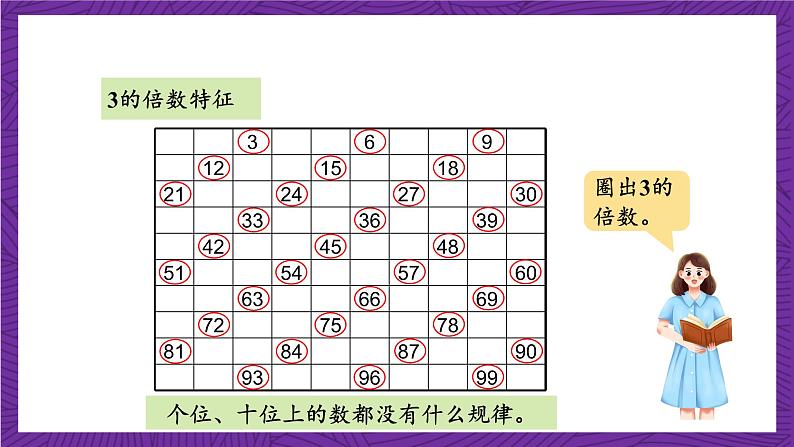 青岛版（六三制）数学五上 6.3《3的倍数的特征》(课件）08