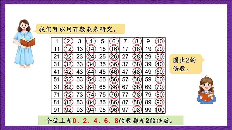 青岛版（六三制）数学五上 6.2《2、5的倍数的特征》(课件）07