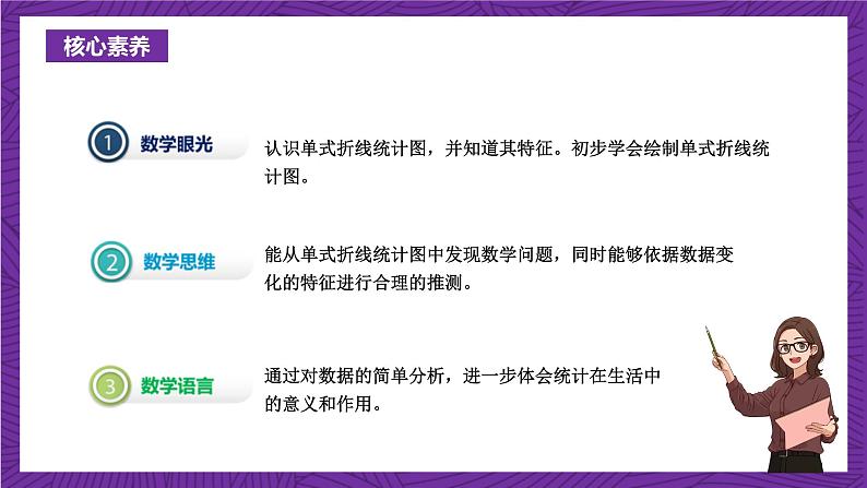 青岛版（六三制）数学五上 7.1《折线统计图》(课件）02